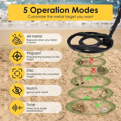 SUFFLA Multi-Modes Hobby Metal Detector User-Friendly & Lightweight for Adults Juniors Elders - SMD01